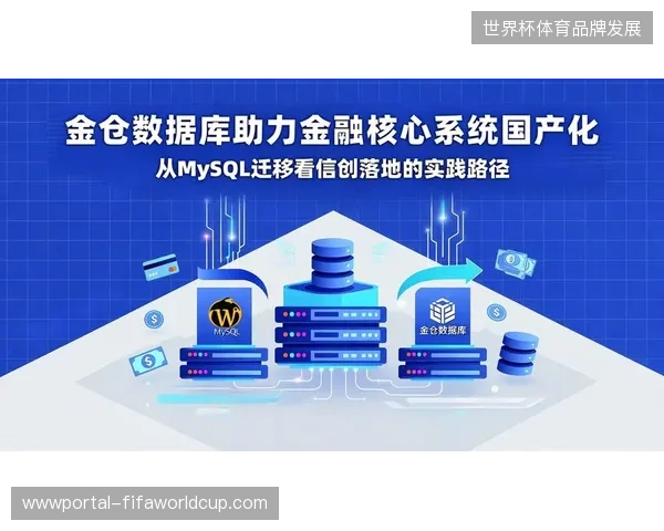 卡塔尔世界杯用户画像复盘，如何从碎片数据中捕捉核心转化路径